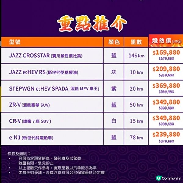 Honda本田「盛夏祭」激賞禮遇