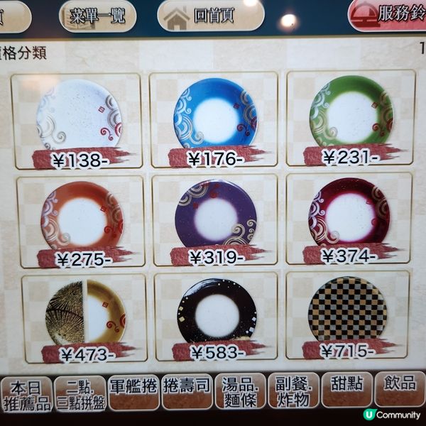 北海道人氣No.1迴轉壽司店