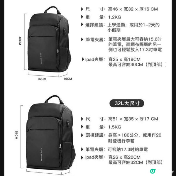 Nayo Smart 多功能收納背包🎒 網購優惠🎉真心推介！