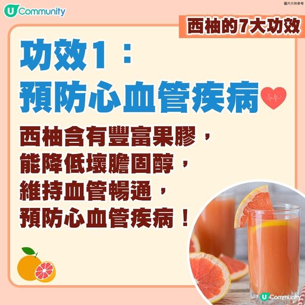 【健康小學堂】西柚可以防三高😲？！