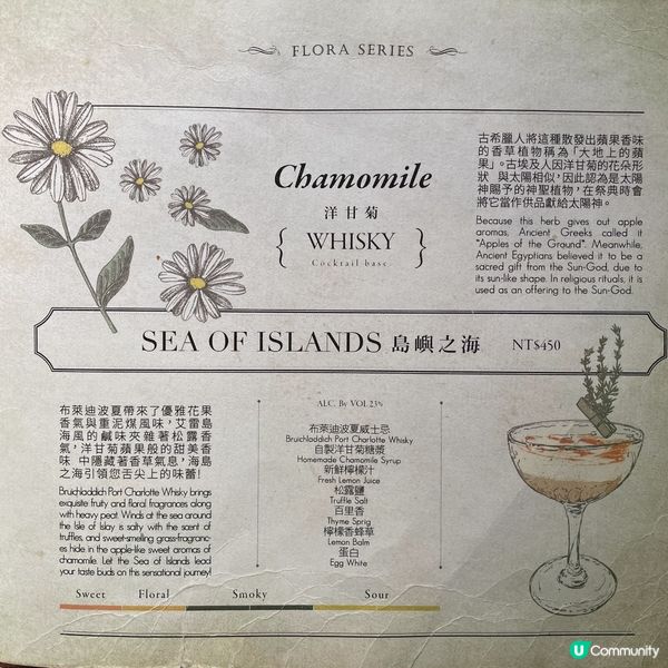 台北東區酒吧推薦🍹  吧沐：台灣風情創意調酒