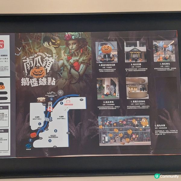 高雄SKM Park outlets