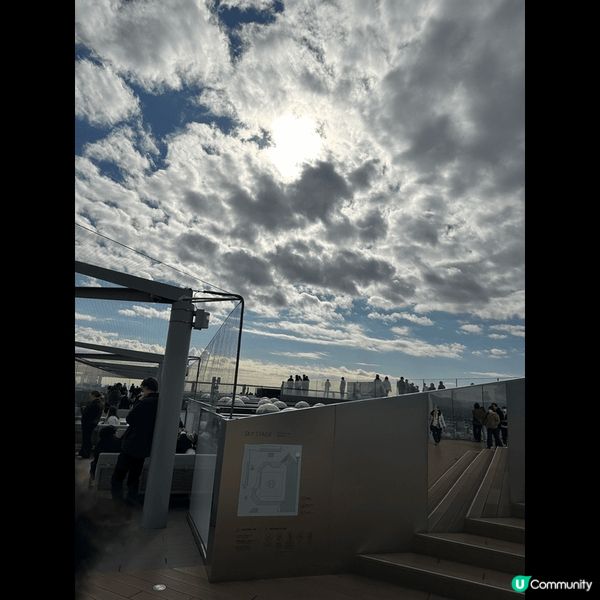 熱門打卡景點Shibuya sky,一般大家都會喜歡下午時間...