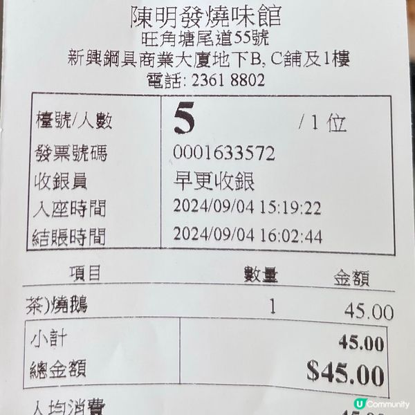 燒鵝控 關注➕吓