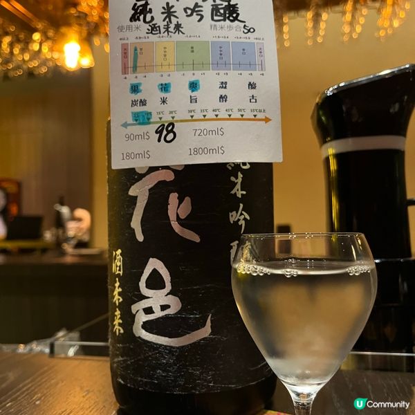 [勞蘇食]有心有力Sake Bar💪🏻