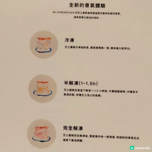 東京必食芝士蛋糕🍰  香港期間限定！