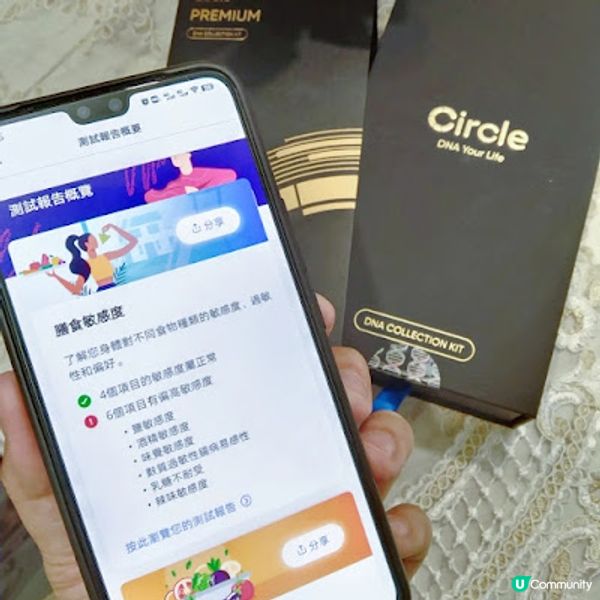 及早了解自己的基因藍圖，重新掌握健康！CircleDNA全面基因測試!