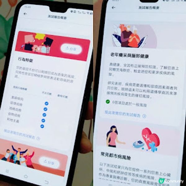 及早了解自己的基因藍圖，重新掌握健康！CircleDNA全面基因測試!