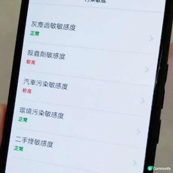 及早了解自己的基因藍圖，重新掌握健康！CircleDNA全面基因測試!