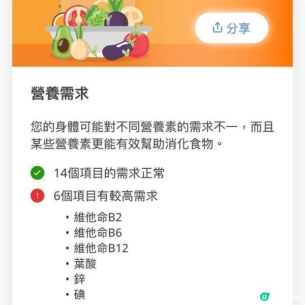 【同大家分享報告🤩1滴口水💧500up份報告🙌🏻】