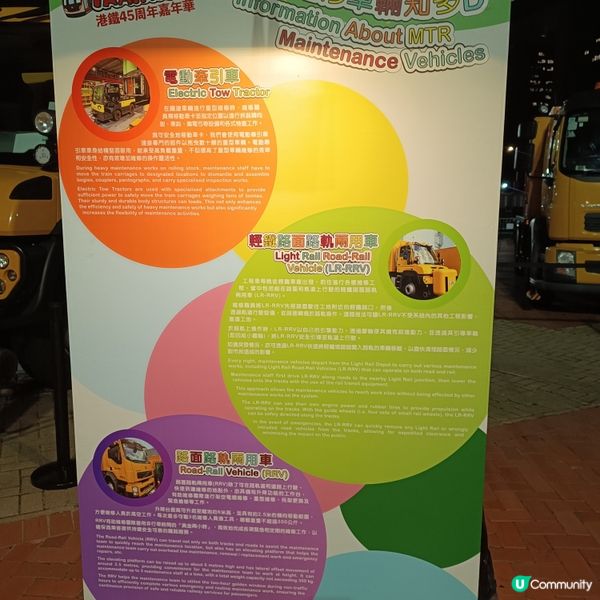 港鐵45周年🎉 Chill Fun鐵路樂園免費玩-2