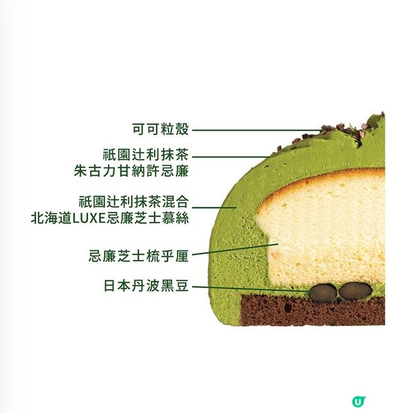 A1 x 辻利 第2彈‼️宇治抹茶梳乎厘芝士蛋糕🍵🍰