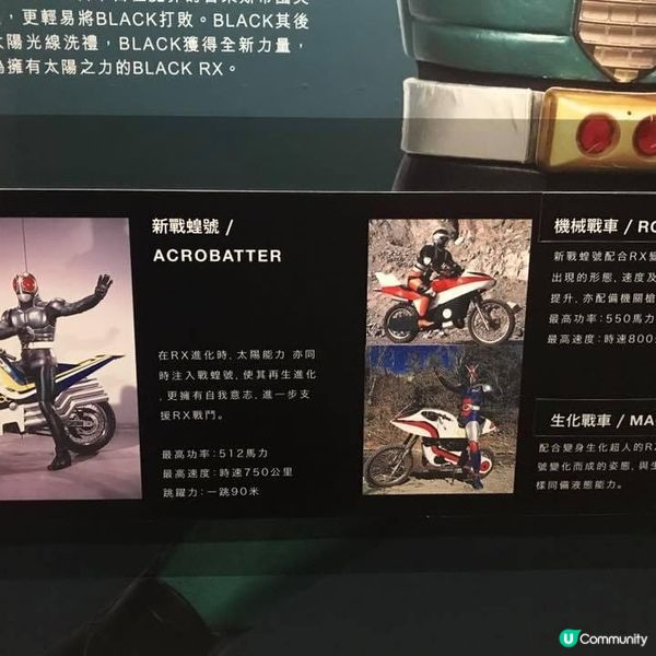 重溫2018年《幪面超人》大集結特展～Black RX篇