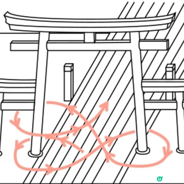 🥰隱藏「兔仔」神社祈福🥰~可愛兔仔繪馬💕