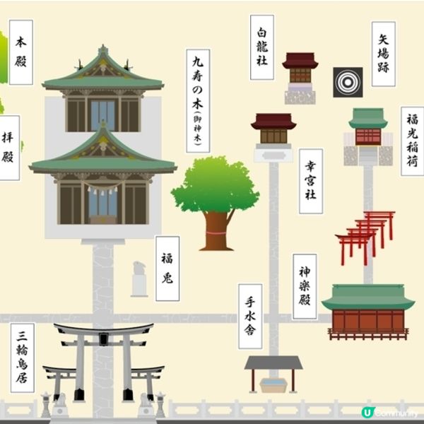 🥰隱藏「兔仔」神社祈福🥰~可愛兔仔繪馬💕