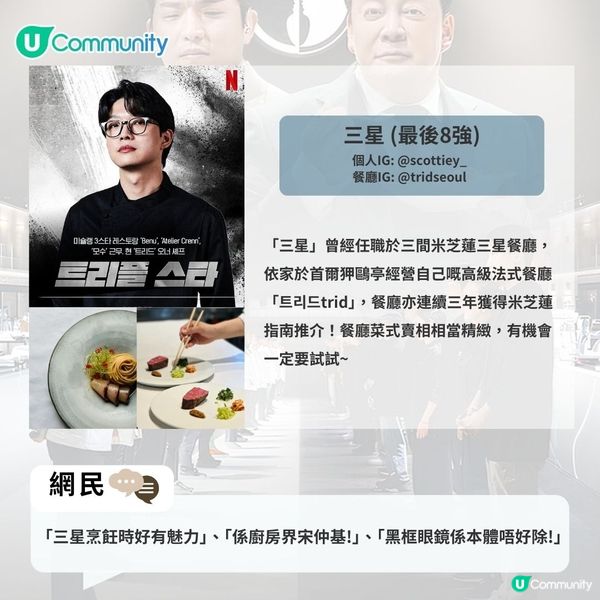 Netflix《黑白大廚》「黑湯匙」參賽者餐廳名單🔥網民:拍港版一定要搵XX！