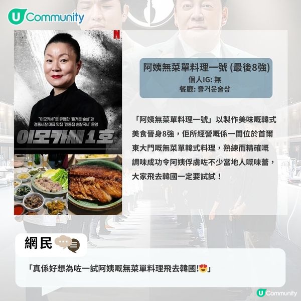 Netflix《黑白大廚》「黑湯匙」參賽者餐廳名單🔥網民:拍港版一定要搵XX！