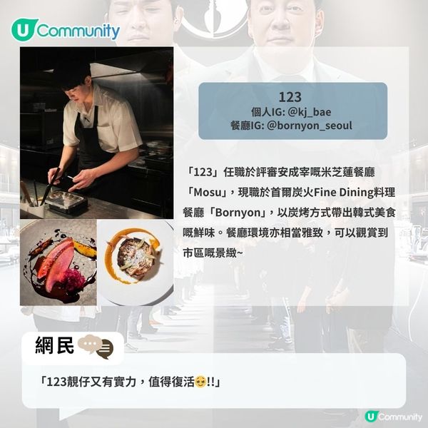 Netflix《黑白大廚》「黑湯匙」參賽者餐廳名單🔥網民:拍港版一定要搵XX！