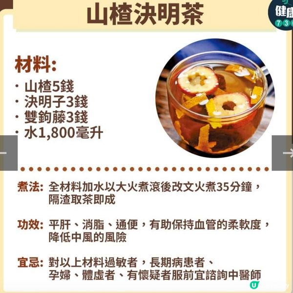 山楂決明茶