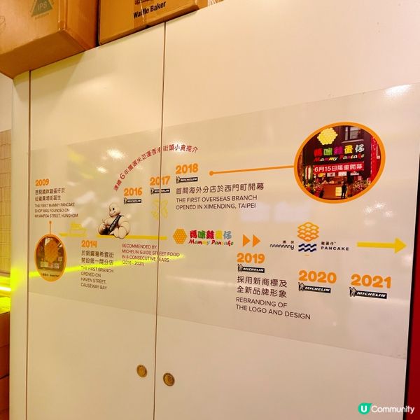 米芝蓮必食雞蛋仔🥰