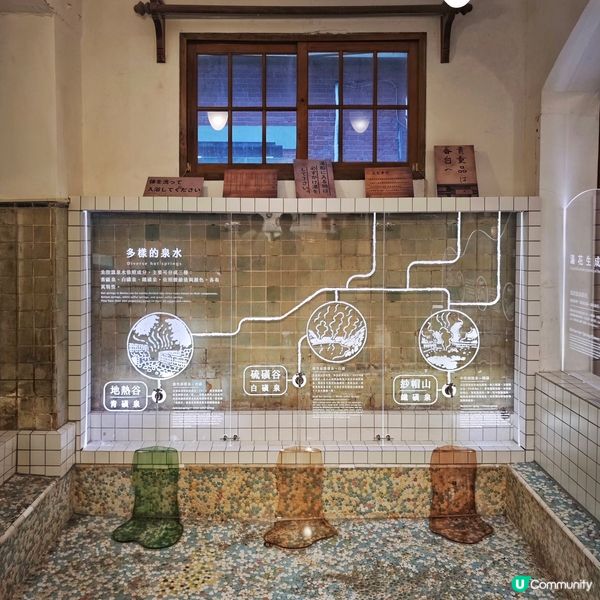 北投♨️溫泉💦歷史🕵️‍♂️探究