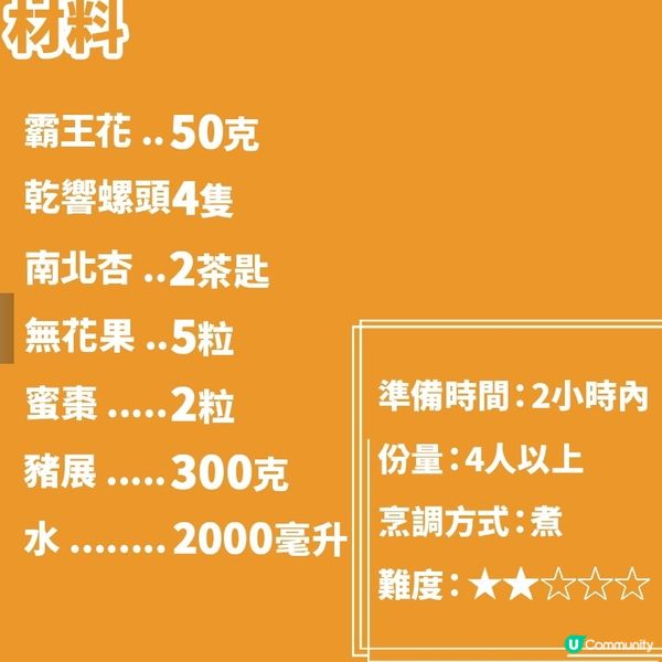 霸王花無花果豬湯