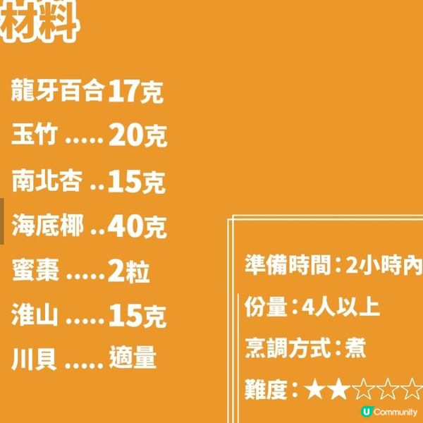 川貝海底椰潤肺湯