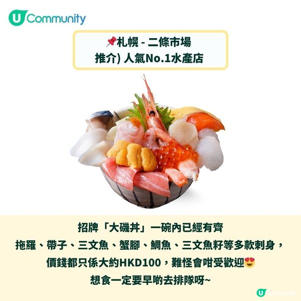 北海道海鮮市場必食推介🤤鮮味海膽／澎湃海鮮丼飯／長腳蟹🦀🍣