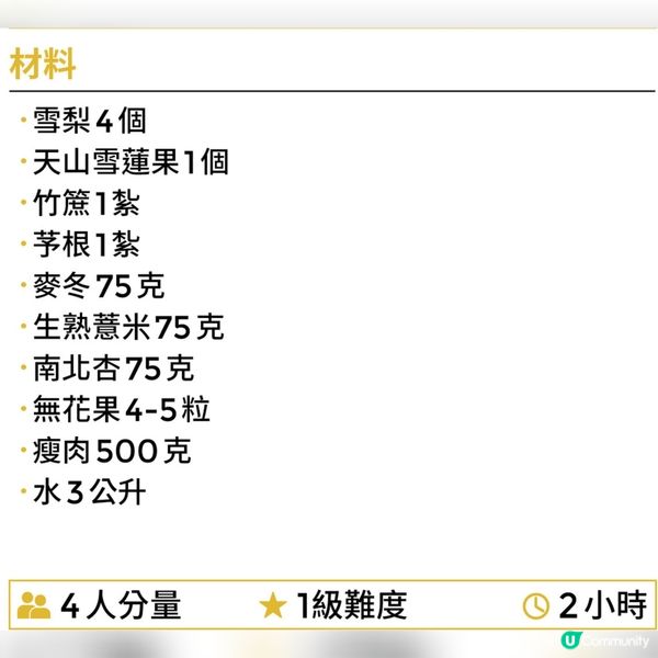 [化痰止咳] 雪梨麥冬竹䉀茅根湯