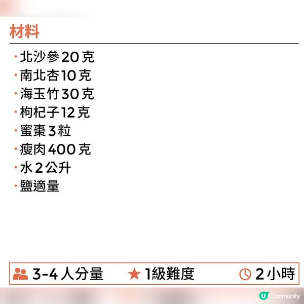 [化痰止咳] 參杏仁海竹瘦肉湯