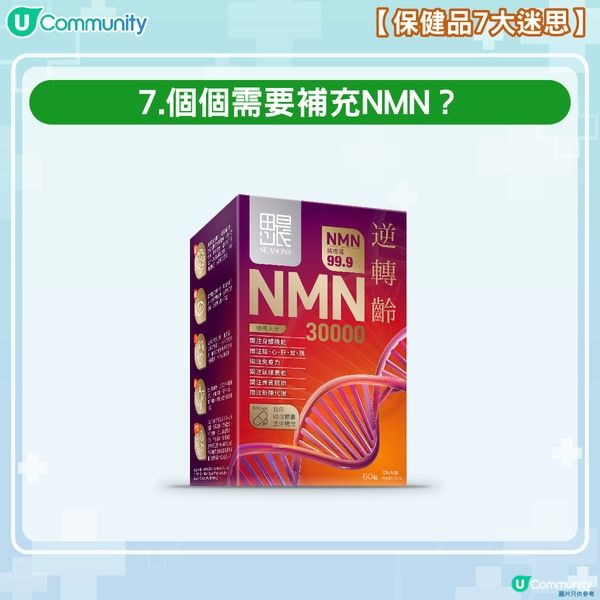 【保健品7大迷思😵】同您逐一破解🎆！