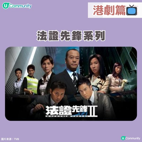 【回憶清單】15套港日韓台經典電視劇📺