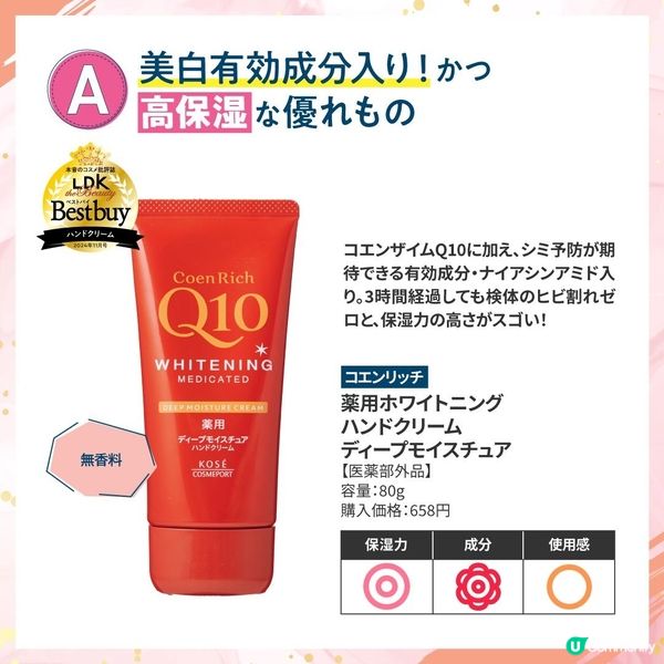 LDK 認證最好用嘅開架潤手霜