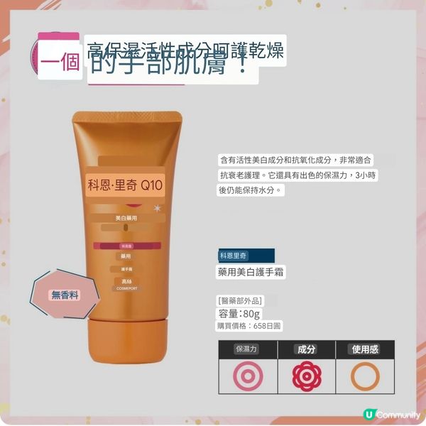 LDK 認證最好用嘅開架潤手霜