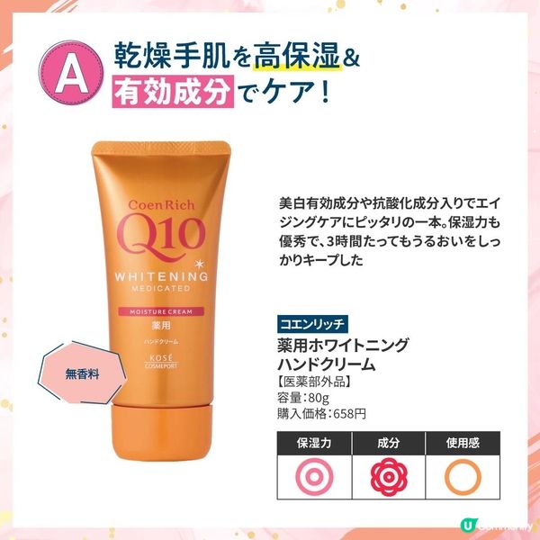 LDK 認證最好用嘅開架潤手霜