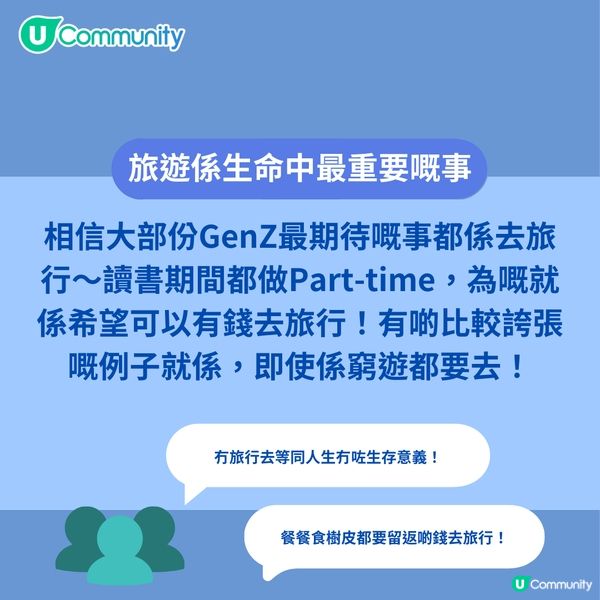 【跨世代手冊】Gen Z旅遊新習慣🧐