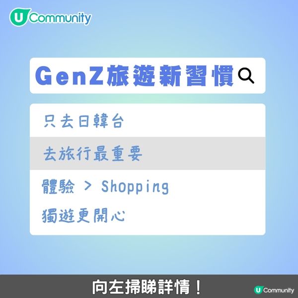 【跨世代手冊】Gen Z旅遊新習慣🧐