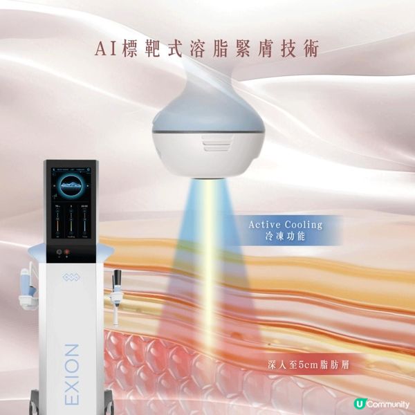 懶人瘦身必睇 NO.1減肥黑科技