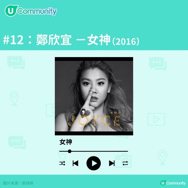 【回憶殺】00後必聽廣東歌Part 2🎧！