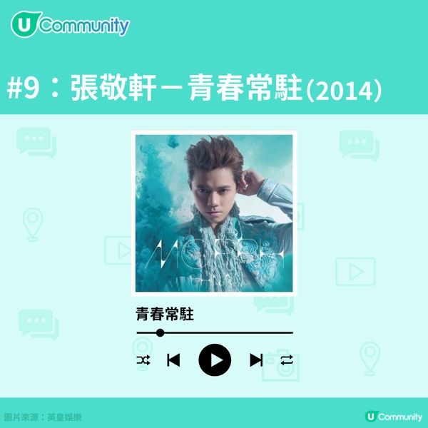 【回憶殺】00後必聽廣東歌Part 2🎧！