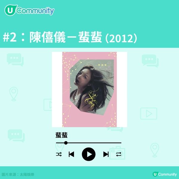 【回憶殺】00後必聽廣東歌Part 2🎧！