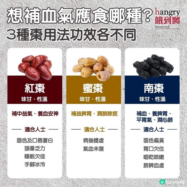想補血氣應食哪種棗？