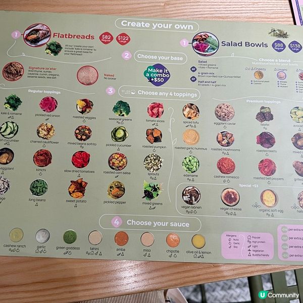 [香港素食] 銅鑼灣 | TREEHOUSE：原型食物健康素食