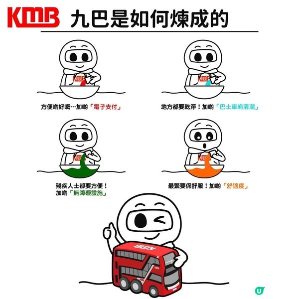 ✨✨九巴是如何煉成