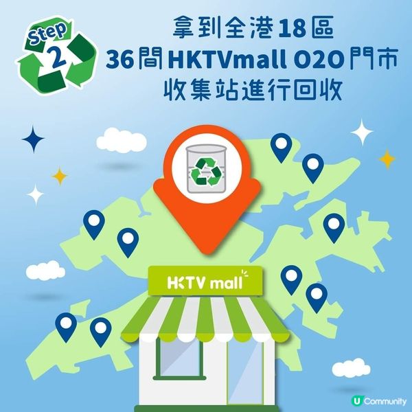 美贊臣嬰幼兒奶粉罐換電子現金券