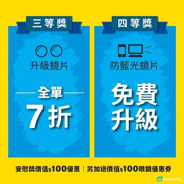 Zoff 7週年感謝賞「刮刮賞 大抽獎」