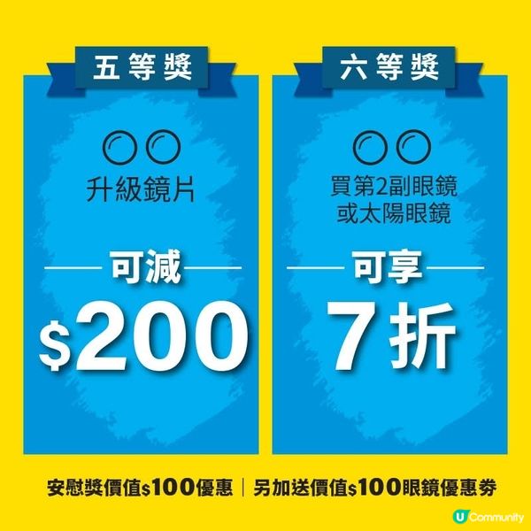 Zoff 7週年感謝賞「刮刮賞 大抽獎」