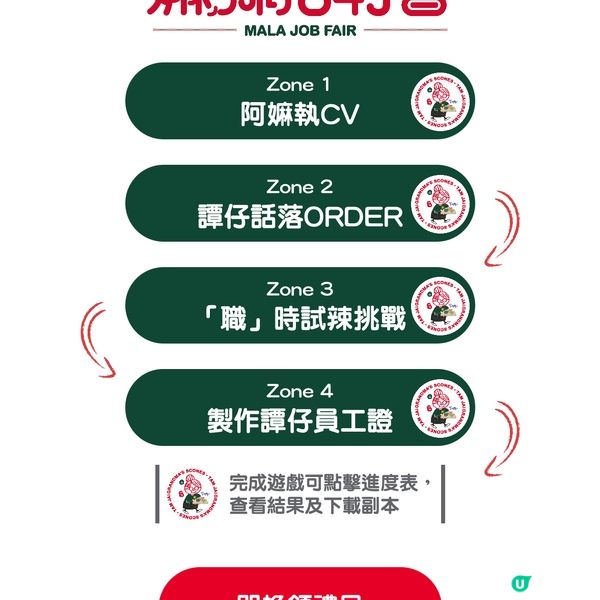 譚仔X Grandma’s scone