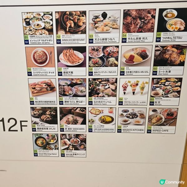 名古屋JR gate tower