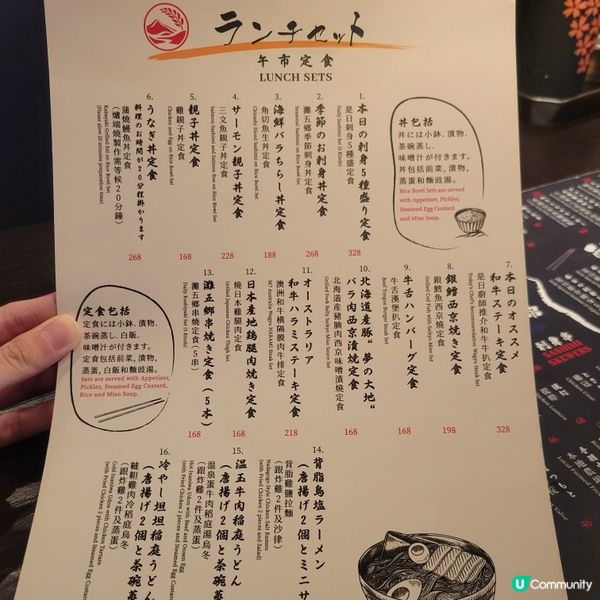 ## 灣仔新發現！日本料理店灘五郷🍣